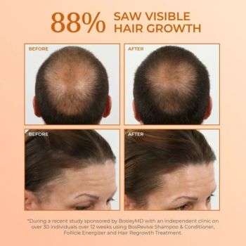 Bosley BOSRevive Mini Kit For Color-Treated Hair [BOS337]