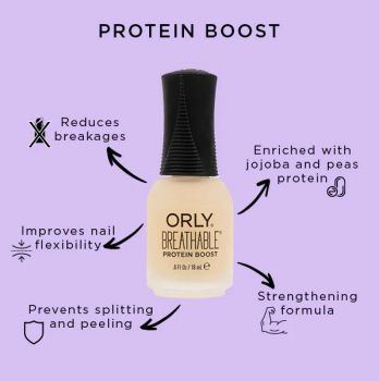 ORLY Breathable Treatment - Protein Boost 18ml [OLB2460001]